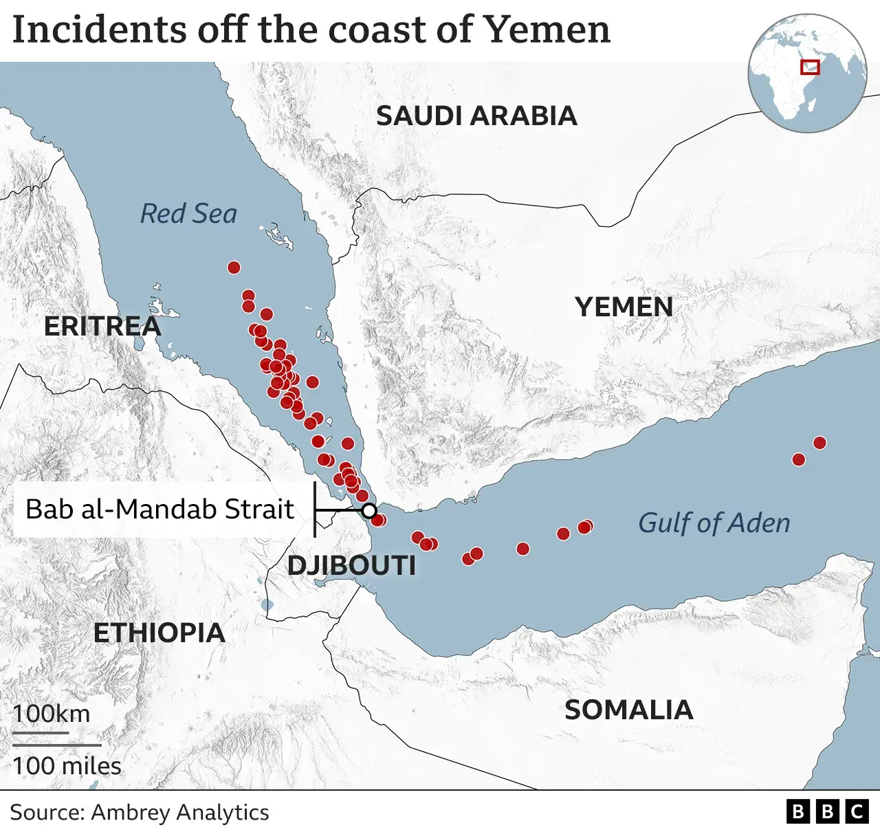 tesla delivery impact red sea attacks shipping 02