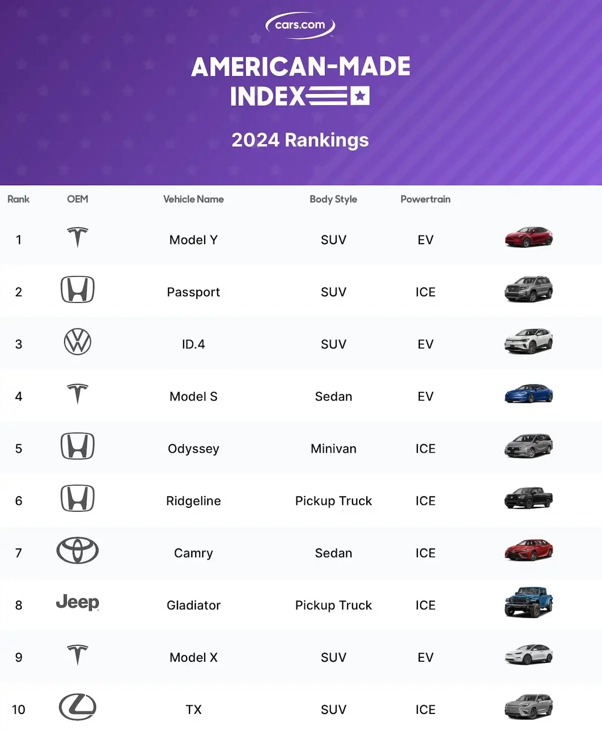 2024 american made index 01 jpg